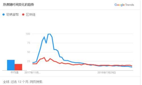 EHT币及其在Tokenim钱包中的应用:全面指南