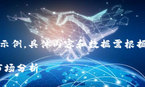 注意：以下内容仅为示例，具体内容和数据需根据实际情况进行调整。

OCN虚拟币行情及市场分析