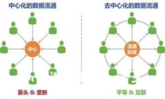 思考如何使用Tokenim查询交易记录：一步一步的详