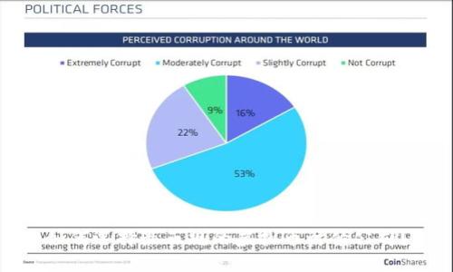 如何选择最正规的虚拟币讨债公司？