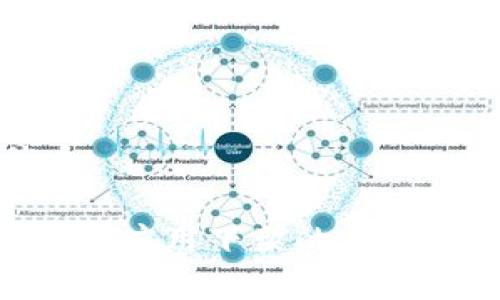 思考的优质

Tokenim iOS应用下架的原因与影响解析