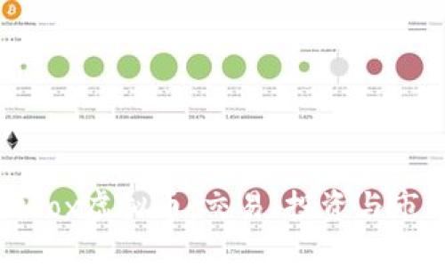 深入了解Bibox虚拟币：交易、投资与市场趋势分析
