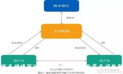 如何正确填写Tokenim：完整指南与常见问题解答