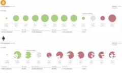 上海虚拟币投资指南：如何在上海市场获得成功
