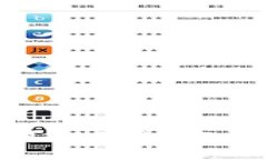 优质如何将云币转移到EOS钱包TokenIm的详细指南
