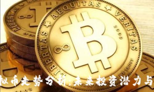   
Draco虚拟币走势分析：未来投资潜力与市场趋势