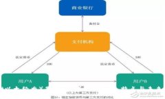 ETC（以太经典）是什么？详解其背景、特点与未