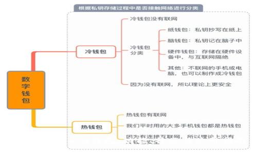 Tokenim 2.0钱包:功能、特点与使用指南