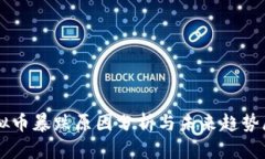 虚拟币暴跌原因分析与未来趋势展望