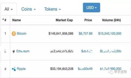 以下是针对“官网下载tokenim钱包苹果版”的建议：

如何在官网上下载Tokenim钱包苹果版？
