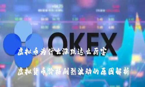 虚拟币为什么涨跌这么厉害

虚拟货币价格剧烈波动的原因解析