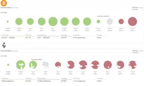 思考一个且的优质

2023年最佳Tokenim收款方式：全面评测及推荐