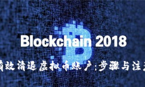 如何有效清退虚拟币账户：步骤与注意事项