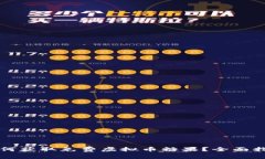 如何获取免费虚拟币糖果？全面指南