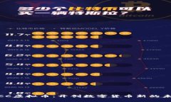 WCC虚拟币：开创数字货币新的未来