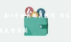 思考一个且的，放进标签里，和4个相关的关键词