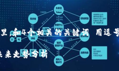 思考一个且的，放进标签里，和4个相关的关键词 用逗号分隔，关键词放进标签里

IMX虚拟币暴跌原因及未来走势分析