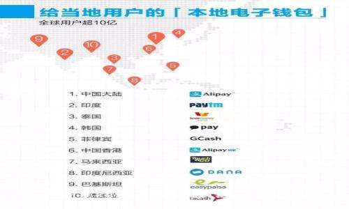 如何将Tokenim导入到M链:一步步指南