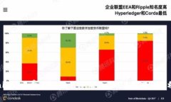 Tokenim交易费详解：如何降低交易成本并提高盈利
