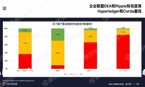 Tokenim交易费详解:如何降低交易成本并提高盈利机会