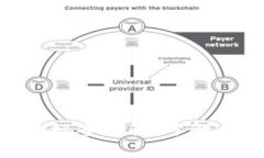 Tokenim钱包地址标签详解：了解其意义及使用方法