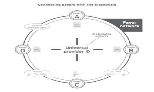 Tokenim钱包地址标签详解:了解其意义及使用方法