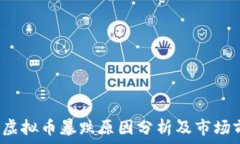  2023年虚拟币暴跌原因分析及市场前景展望