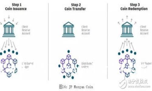 如何将货币成功转移至Tokenim平台?详尽指南与操作步骤