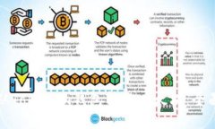 如何从Tokenim钱包转账以太坊：全面指南