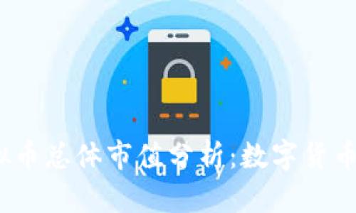 2023年虚拟币总体市值分析：数字货币的未来趋势