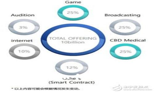 TokenIM转账失败：如何解决能量不足的问题