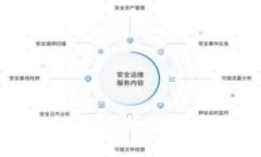 Tokenim安卓版app下载：全面指南与使用技巧