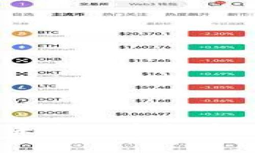 浪花虚拟币：未来数字货币的投资新选择