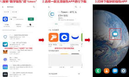 

如何安全高效地管理和使用TokenIM平台？