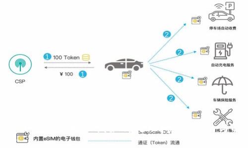 Tokenim钱包转错地址该如何处理？完整指南与解决方案