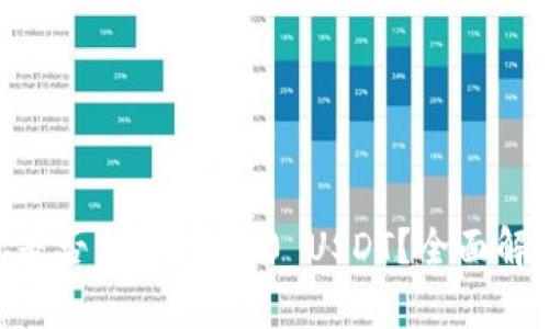 Tokenim钱包是否支持TRC20 USDT？全面解析与使用指南