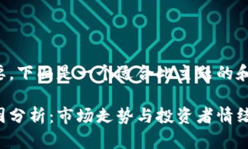 在方面至关重要，下面是一个适合此主题的和相关的关键词：

虚拟币暴跌原因分析：市场走势与投资者情绪解析