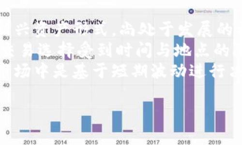   2023年热门虚拟币投资指南：寻找下一个爆款的策略和技巧 / 

 guanjianci 虚拟币, 加密货币, 投资策略, 区块链 /guanjianci 

引言
随着区块链技术的不断发展，虚拟币已成为投资者关注的焦点。越来越多的人开始进入这个市场，希望在这个新兴行业中寻找投资机会。2023年，虚拟币市场迎来了新一波的热潮，各种新兴币种层出不穷，吸引了大量投资者的关注。在这个投资指南中，我们将介绍一些在2023年备受瞩目的热门虚拟币，以及投资这些虚拟币的有效策略和技巧。

2023年热门虚拟币概览
在众多虚拟币中，一些币种由于他们的技术优势、市场需求或社区支持，成为了投资者们心目中的热门选择。比特币（BTC）作为市场的领军者，仍然占据着绝对的市场份额；以太坊（ETH）作为智能合约平台的代表，正在不断吸引开发者和投资者的关注。然而，除了这两个大牌币种，还有许多新兴的虚拟币正在快速崛起，诸如Solana（SOL）、Cardano（ADA）、和Ripple（XRP）等都表现不俗。

为什么选择虚拟币投资
虚拟币投资的魅力在于其高收益的潜力和多样化的投资机会。相比传统投资方式，虚拟币市场提供了更大的波动性和更快速的获利机会。此外，区块链技术的不断演进，还为去中心化金融（DeFi）、非同质化代币（NFT）等新兴应用奠定了基础，使得虚拟币的市场前景更加广阔。投资者需要详细了解每一个币种的技术背景和发展前景，以便做出更合理的投资决策。

投资虚拟币的策略
在进行虚拟币投资时，合理的策略是成功的关键。一些常用的投资策略包括：长线持有、短线交易、定投策略和波段操作等。长线持有是一种低风险的方式，适合那些看好某一币种未来发展的投资者；短线交易则适合那些对市场波动敏感、能够快速反应的投资者。在选择策略时，投资者需要根据自己的风险承受能力和市场动态进行判断。

如何选择适合的虚拟币
选择适合的虚拟币是投资成功的关键。投资者应该关注币种的白皮书、团队背景、技术优势及其在市场中的表现等。此外，可以通过查阅各类社区和论坛，获取市场的反馈信息。特别是在社交媒体盛行的今天，投资者可以通过Twitter或者Reddit等平台，了解市场的最新动态和币种的热度。

风险管理在虚拟币投资中的重要性
任何投资都有风险，虚拟币市场由于其高波动性，尤其需要做好风险管理。首先，投资者应该设定一个合理的止损点，以避免因市场波动导致的重大损失。此外，建议投资者分散投资，不要将所有资金投入到单一币种中。最后，保持冷静、理性，不要因市场的短期波动而做出情绪化的决策。

继续探索虚拟币投资的方向和工具
除了对币种进行研究外，投资者还应该关注市场的技术工具与平台。例如，使用加密钱包、交易所、分析工具等能够帮助投资者更好地管理和监控自己的投资。此外，不断学习最新的行业资讯以及参与相关的网络研讨会与课程，也能帮助投资者提升自己的专业知识，做出更明智的投资决策。

常见问题解答
ol
li2023年有哪些值得关注的新兴虚拟币？/li
li如何判断虚拟币的未来潜力？/li
li虚拟币投资的主要风险是什么？/li
li怎么选择合适的虚拟币交易平台？/li
li定投策略在虚拟币投资中有什么优势？/li
li虚拟币投资与传统投资有什么不同？/li
/ol

问题1：2023年有哪些值得关注的新兴虚拟币？
在2023年，随着技术的发展和市场需求的变化，一些新兴虚拟币开始受到投资者的关注。以下是几种值得关注的虚拟币：
首先是emSolana（SOL）/em，它以其快速的交易速度和低廉的交易费用而受到青睐。Solana的区块链处理能力极强，可以支持大量的去中心化应用，用于DeFi、NFT等领域。
其次是emPolygon（MATIC）/em，作为以太坊的扩展解决方案，Polygon致力于提升以太坊区块链的可用性和扩展性。其独特的技术优势使其在竞争中脱颖而出。
还有emAvalanche（AVAX）/em，它通过创新的共识机制提供了高速和高效的交易体验。此外，Avalanche的生态系统也在快速发展，吸引了越来越多的开发者进行构建。
以上这些新兴虚拟币在2023年都展现出了强劲的市场潜力，投资者在选择时需结合自身的研究和市场趋势。

问题2：如何判断虚拟币的未来潜力？
判断虚拟币的未来潜力可以从多个方面进行分析。首先，投资者需要仔细阅读该币种的白皮书，以了解其背后的技术创新和市场定位。白皮书通常会详细说明虚拟币的发行机制、用例和技术架构，是评估其潜力的基础。
其次，了解该币种的团队背景和社区支持也是重要环节。一个有实力的开发团队和活跃的社区能够为虚拟币的未来发展提供强有力的保障。关注该币种在社交媒体上的讨论、参与人数和活跃度，可以帮助投资者判定其市场影响力。
同时，观察该虚拟币的市场表现和竞争对手也很重要。比较类似项目之间的技术优势和市场反应，可以为投资者提供重要的参照依据。最后，关注行业趋势和政策动向，它们可能会对虚拟币的市场需求产生影响，进而影响投资价值。

问题3：虚拟币投资的主要风险是什么？
虚拟币投资带来了高收益机会，但同时也伴随着显著的风险。首先，市场的极高波动性是个不可忽视的风险。虚拟币价格波动剧烈，投资者在短期内可能面临重大损失，因此需要具备良好的心理素质和风险承受能力。其次，市场缺乏监管导致了安全隐患。由于虚拟币市场尚未完全成熟，许多项目存在骗局或不透明的操作，投资者必须仔细甄别。
此外，技术风险也是一个重要因素。如果项目的技术出现漏洞或被攻击，可能导致投资者的资产损失。运营风险也是不能忽视的一点，例如交易平台可能出现技术故障、黑客攻击等情况，都会影响投资者的资金安全。
最后，政策风险也日益显著。各国政府对虚拟币市场的监管政策相继出台，监管政策的变化可能会对虚拟币的合法性和流通性产生直接影响。投资者应当时刻保持对市场和政策的敏感，及时调整投资策略。

问题4：怎么选择合适的虚拟币交易平台？
选择合适的虚拟币交易平台是成功投资的关键因素之一。首先，投资者应当关注平台的安全性，选择那些具备较高安全防护措施的平台，例如多重身份验证和冷储存技术。此外，平台的易用性及界面友好性也十分重要，新手投资者往往需要一个简洁且操作流畅的交易界面。
其次，交易费用也是选择平台的重要考量因素。不同平台的交易手续费、提现手续费各不相同，因此投资者需仔细研究，以避免未来的高额成本。在确定交易平台前，查看该平台的口碑和用户评价，可以帮助投资者更好地判断其服务质量和客户满意度。
此外，平台提供的币种种类和交易对数量也应当考虑。一个支持多种币种的平台，能够为投资者提供更多的投资选择和更大的灵活性。最后，查看平台的监管情况和合规性也是非常重要的一步，确保选择的交易平台是合法合规的，以保护自身的权益。

问题5：定投策略在虚拟币投资中有什么优势？
定投策略在虚拟币投资中具有多种优势，尤其是对于新手投资者来说。定投的核心在于分散投资风险，以固定的时间间隔投资固定金额的方式，可以有效降低市场波动带来的风险。当价格较低时，定投可以买入更多的币种；而当价格较高时，定投买入的币种数量会减少，避免了由于市场波动而带来的情绪决策。
此外，定投策略可以帮助投资者降低心理负担。由于定投不要求投资者在特定时机内做出抉择，从而避免了“择时”的困扰。投资者只需定期投入，无需关注市场的短期波动，保持投资的持续性。通过长期积累，也能够在价格上涨时获得可观的收益。
最后，定投还具有时间复利的效果，随着投资的持续，资产的增值会形成复利效应，增长速度会逐渐加快，增强投资的整体回报。总之，定投策略在长线投资中是一种稳健有效的方法。

问题6：虚拟币投资与传统投资有什么不同？
虚拟币投资与传统投资在多个方面有所不同，首先是市场结构和运行机制。传统投资多以股票、债券、房地产等为主，市场较为成熟且当有广泛的法律和监管。而虚拟币作为一种新兴资产形式，尚处于发展的初级阶段，市场规则和监管政策尚不完善，投资者面临更多的不确定性。
其次，虚拟币的交易方式也是不同的。虚拟币通常在全球范围内交易，且交易时间不受限制，投资者可以24小时进行交易。而传统金融市场则有固定的交易时间和区域，投资者的交易选择受到时间与地点的限制。此外，虚拟币市场流动性较高，但同时也伴随着较高的波动性，价格变化迅速，使得投资者在获利与风险之间的取舍更加复杂。
最后，虚拟币市场的投资者结构也与传统投资不同。虚拟币市场吸引了大量的年轻投资者，他们更愿意接受新技术和新模式。同时，投资者对投机性的追逐也更加明显，很多人在市场中是基于短期波动进行决策的，而不是基于公司的基本面。这种投资者结构的变化，导致市场情绪波动更加剧烈。

综上所述，2023年虚拟币市场充满机会与挑战，投资者需全面了解市场动态、技术背景与投资策略，以便在这趋势中稳健前行。