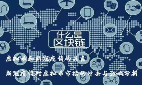 虚拟币和新冠疫情的关系

新冠疫情对虚拟币市场的冲击与影响分析