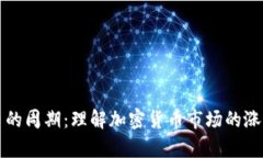 虚拟币的周期：理解加密货币市场的涨跌规律