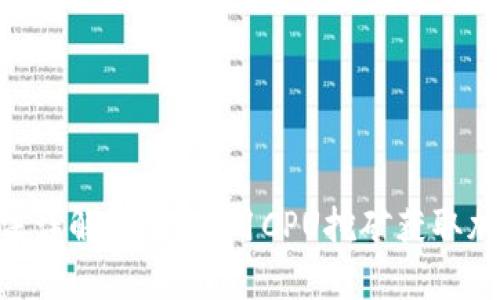 虚拟币CPU算法详解：如何利用CPU挖矿获取加密货币的优势