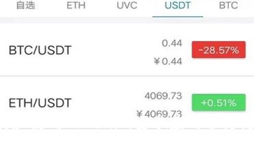如何下载和使用Tokenim安卓应用程序:完整指南