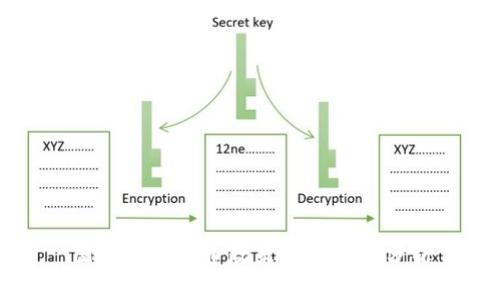 国家对虚拟币政策及其影响分析