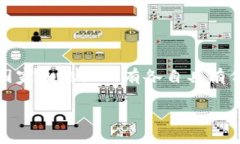 在全球范围内，虚拟币的种类繁多，不同的国家
