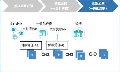 如何将DOT从火币提取到TokenIM钱包:详细指南
