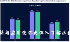 Tokenim：解析与应用使你更深入了解区块链生态系