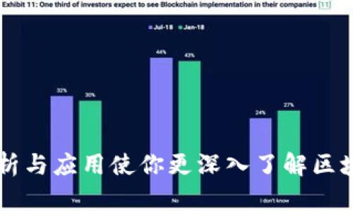 Tokenim：解析与应用使你更深入了解区块链生态系统