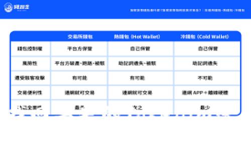 如何快速找回丢失的Tokenim账户与资产?