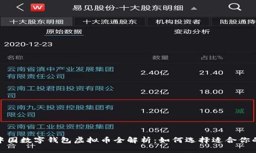 2023年中国数字钱包虚拟币全解析：如何选择适合你的数字币？