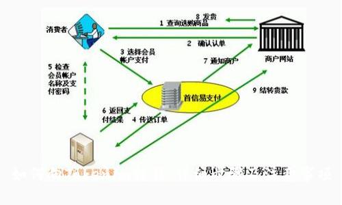 如何向Tokenim转钱:详细步骤及注意事项